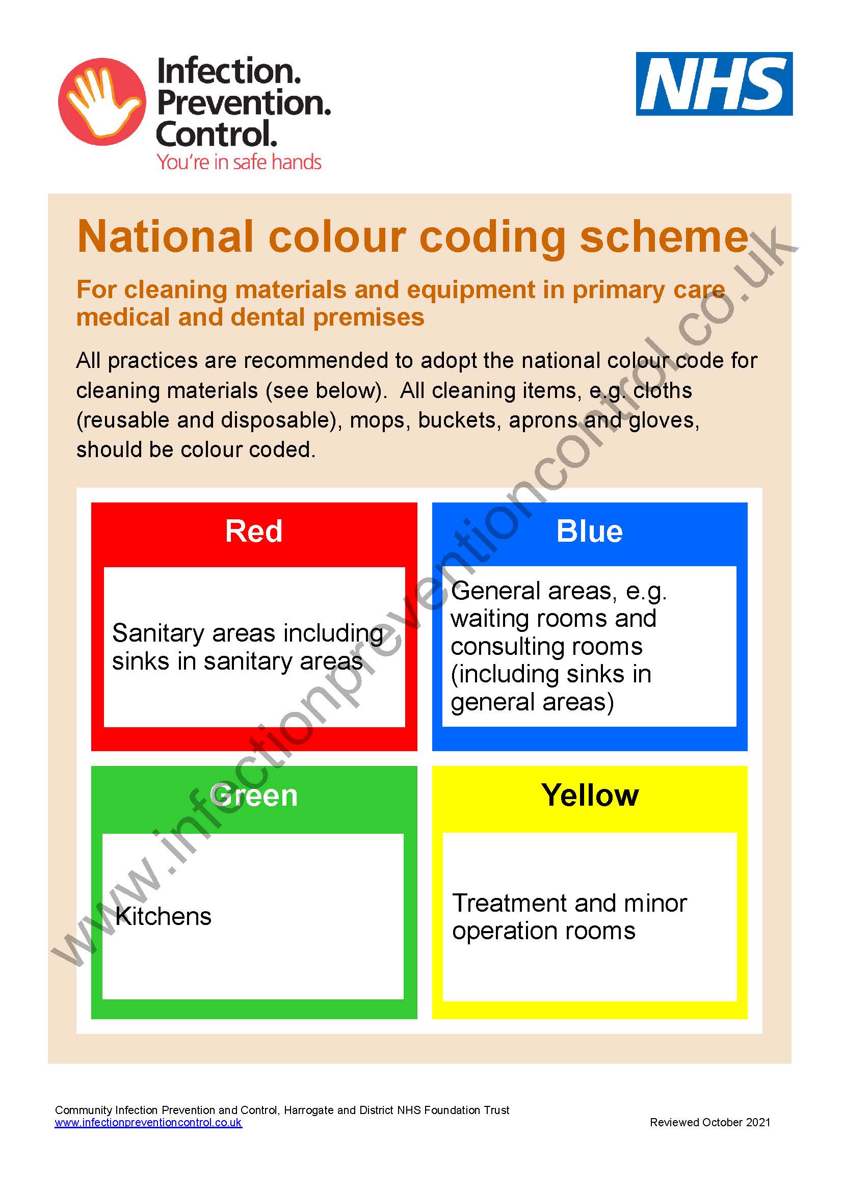 national-colour-coding-scheme-for-general-practice-cleaning-materials